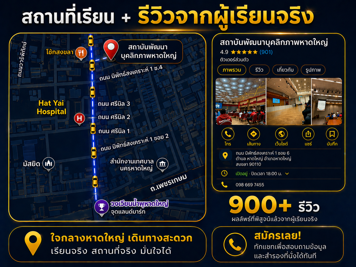 คำถามที่พบบ่อยเกี่ยวกับคอร์ส Confidence Code ส่วนที่ 2